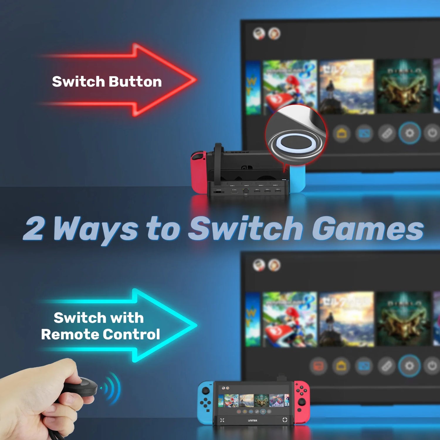 Unitek Switch Game Card Reader with Wireless Remote Control for Nintendo Switch OLED Docking Station to HDMI RJ45 PD 100W Charge